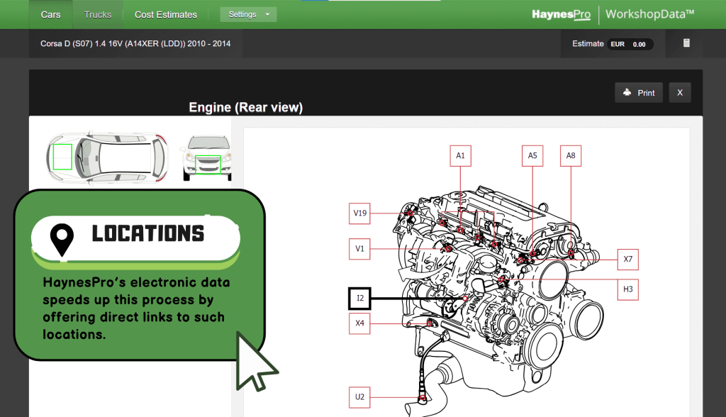 haynes pro workshopdata locations