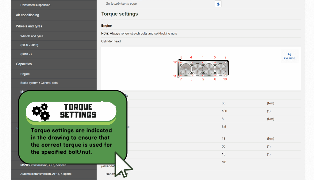 haynes pro workshopdata torque settings