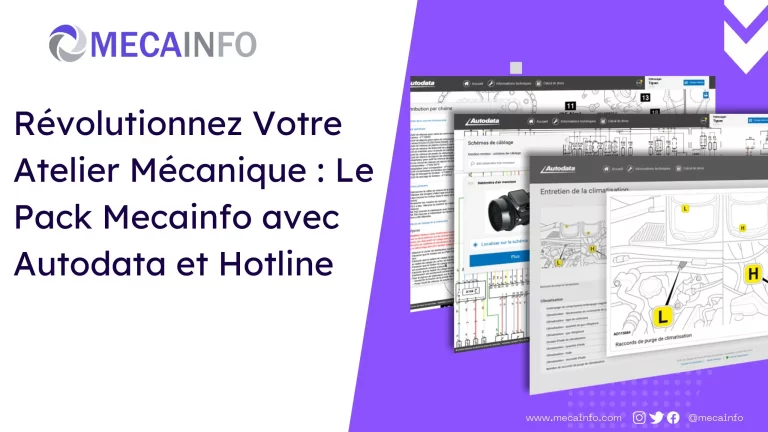 Révolutionnez Votre Atelier Mécanique : Le Pack Mecainfo avec Autodata et Hotline